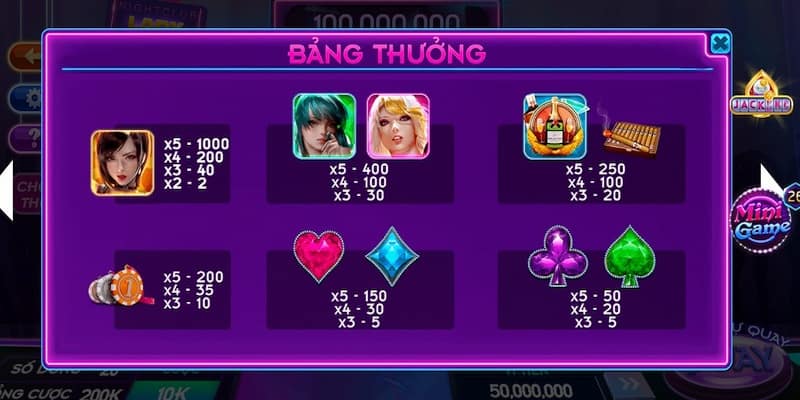 nổ hũ Nightclub Lady Hướng dẫn cách chơi nổ hũ Nightclub Lady chi tiết