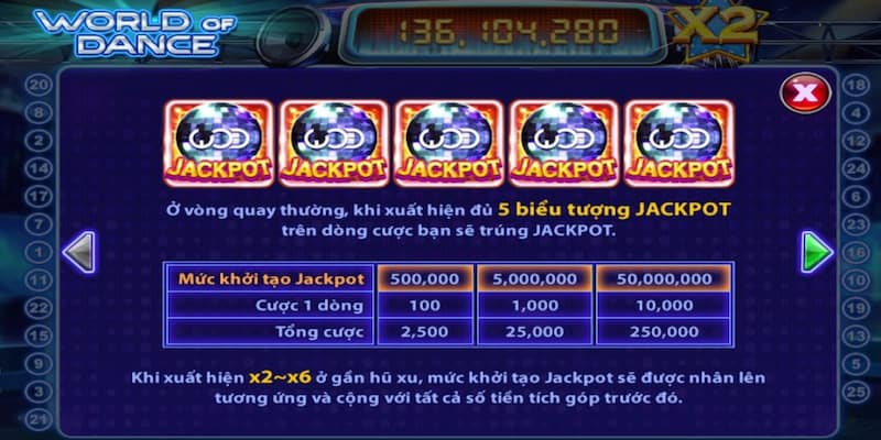 Tổng quan về Nỏ hũ world dance và sức hút với người chơi